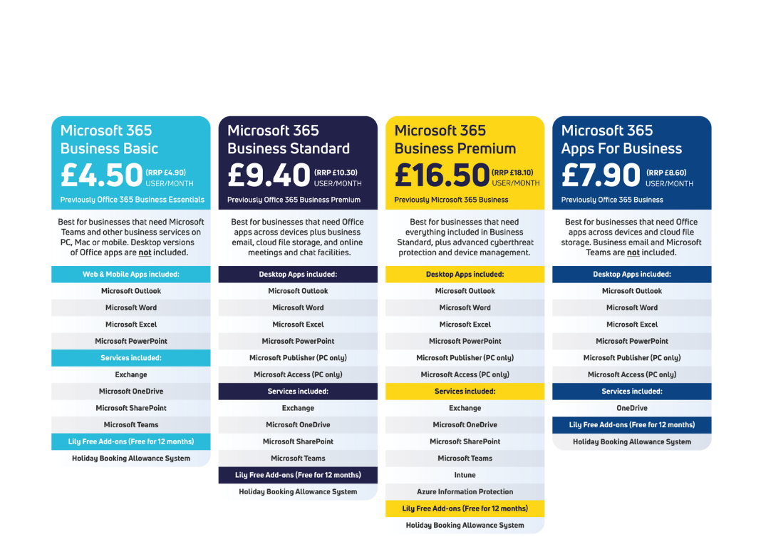 microsoft office 365 prices